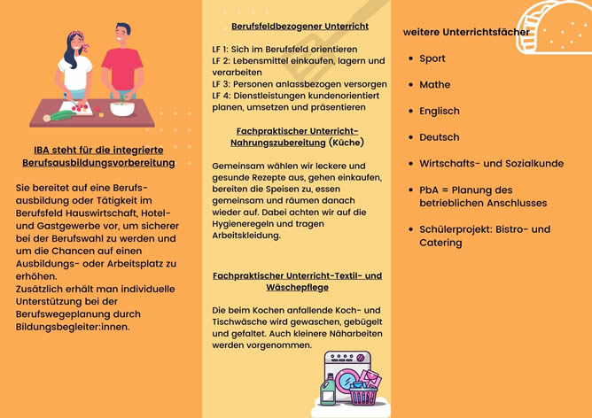 Flyer Seite 2